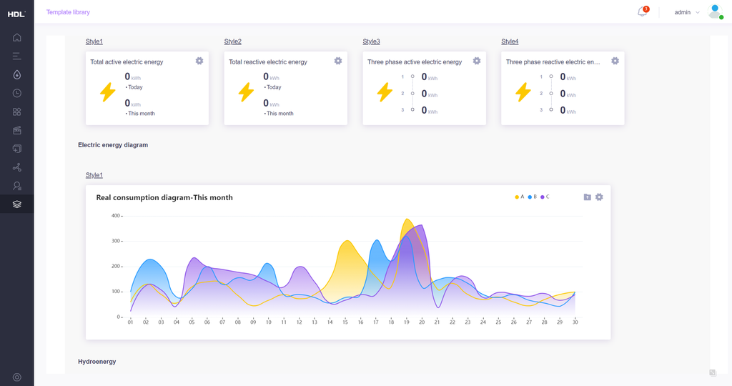 Template library - energy management.webp