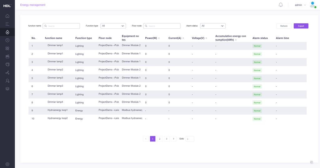 Energy management.webp