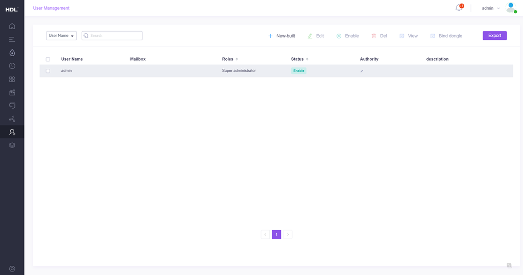 User management.webp